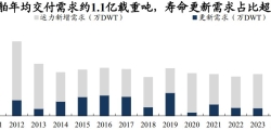 大智慧同花顺通达信ace扫单系统内参619