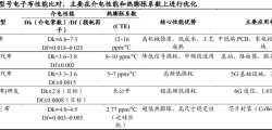 大智慧同花顺通达信ace扫单系统非破解版内参707
