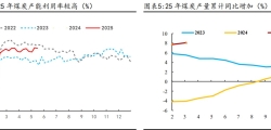 ace扫单系统522