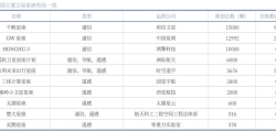大智慧同花顺通达信ace扫单系统内参620