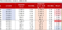 ace扫单系统523