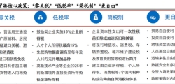 ace扫单系统内参725