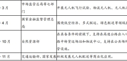 大智慧同花顺通达信ace扫单系统内参非破解版704